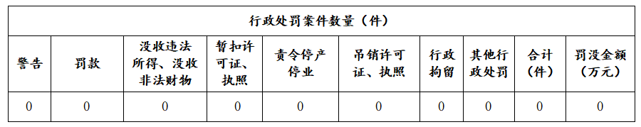 0a1d1a7430b47b326d08c977bbff399.png